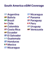 roamight esim plan latam